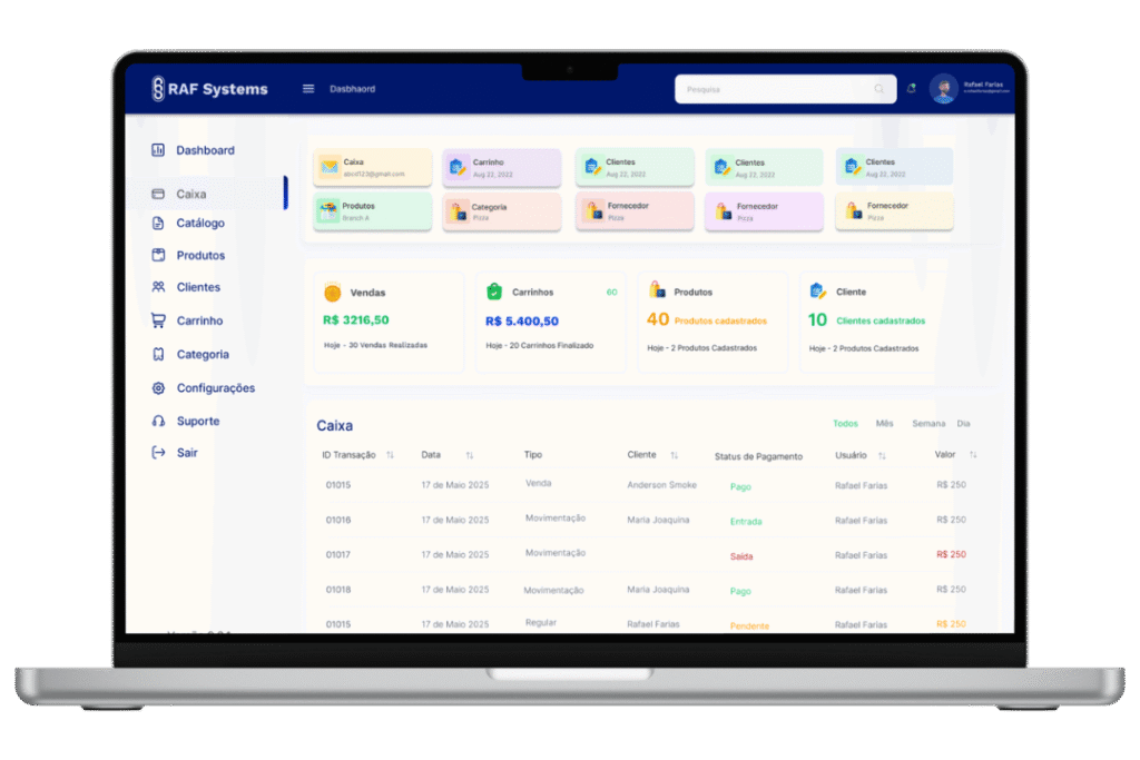 Painel do sistema em uso no computador